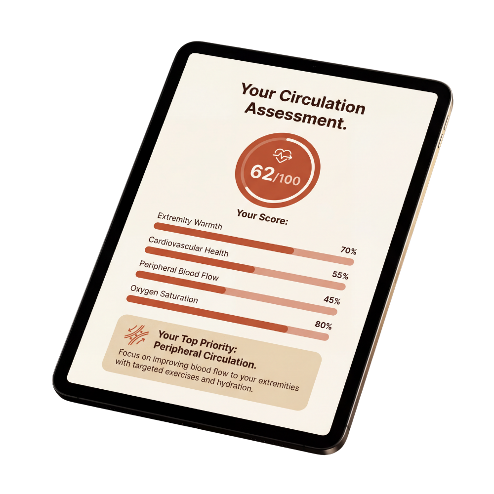 Free Personalized Assessment: Personal Circulation Health Assessment™