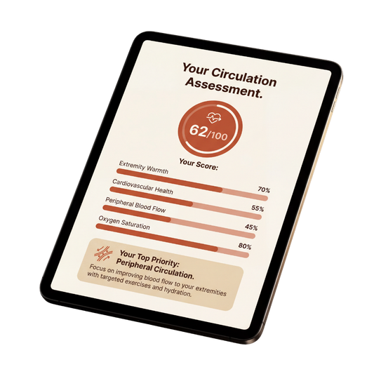 Free Personalized Assessment: Personal Circulation Health Assessment™