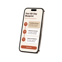 Free Personalized Blueprint: Personalized 90-Day Circulation Blueprint™