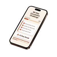 Free Challenge: The 90-Day Circulation Challenge™